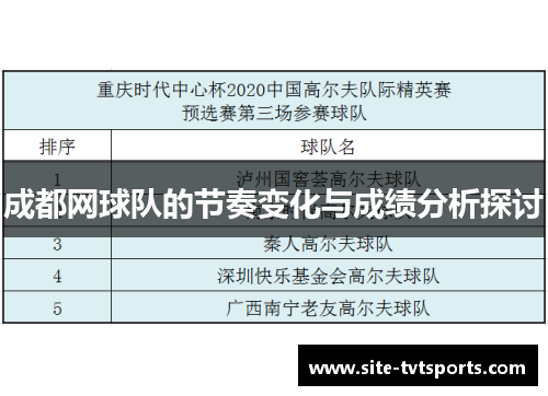 成都网球队的节奏变化与成绩分析探讨