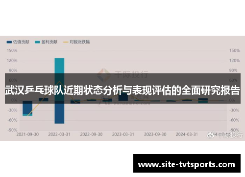 武汉乒乓球队近期状态分析与表现评估的全面研究报告