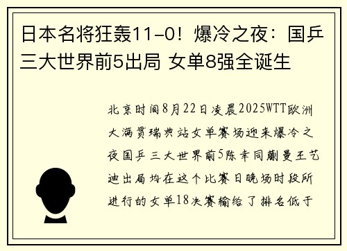 日本名将狂轰11-0！爆冷之夜：国乒三大世界前5出局 女单8强全诞生